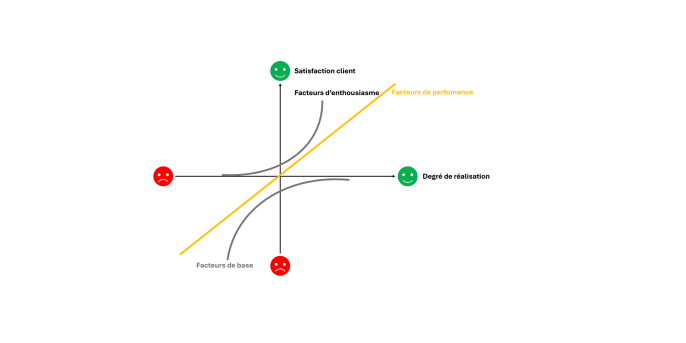 Kundenzufriedenheit 2.0 Kundenzufriedenheit 2.0