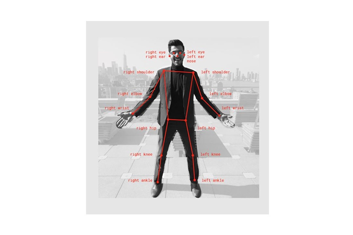 Keypoint Detection am Beispiel