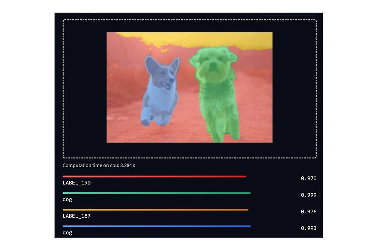 Panoptic Segmentation am Beispiel