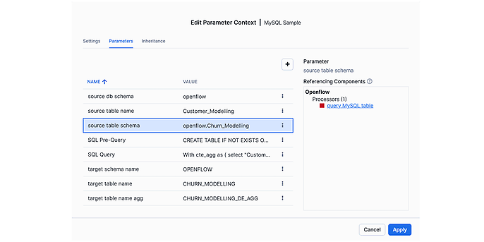 Parameter Context Parameter Context
