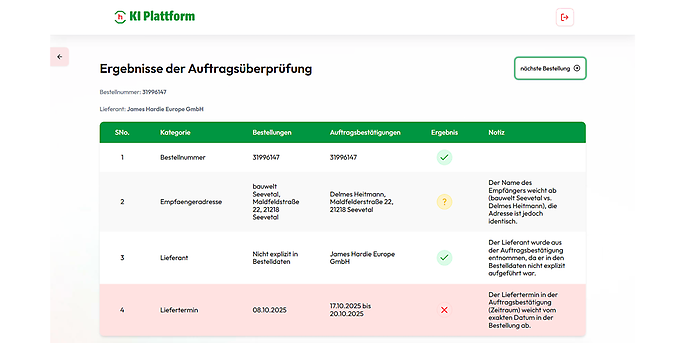 Die Benutzeroberfläche des KI-Dokumentenabgleichs: Gemini erkennt, dass mehrere Detailpositionen aus der CSV-Datei einer einzigen zusammengefassten Position im PDF entsprechen.
