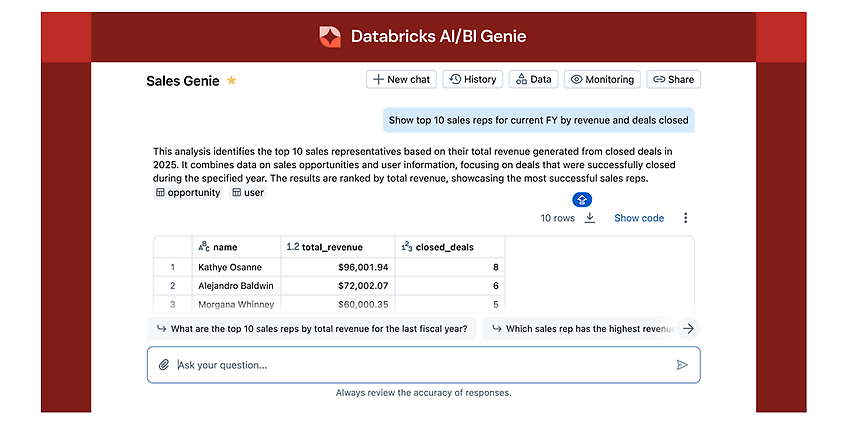 Source: Databricks AI/BI Genie, AI/BI Genie is now generally available | Databricks Blog )