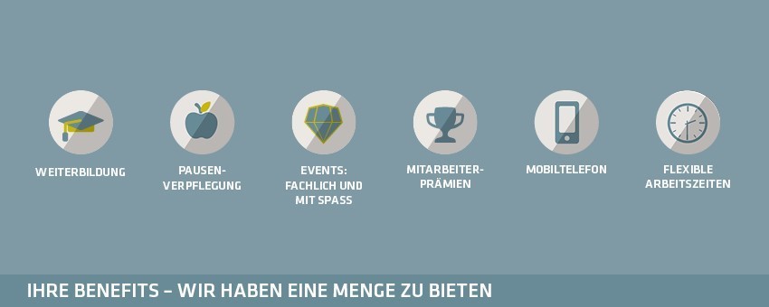 Managing Consultant Advisory (all genders), 2. Bild